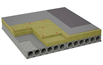 considerations of Millmeece flat roofing insulation
